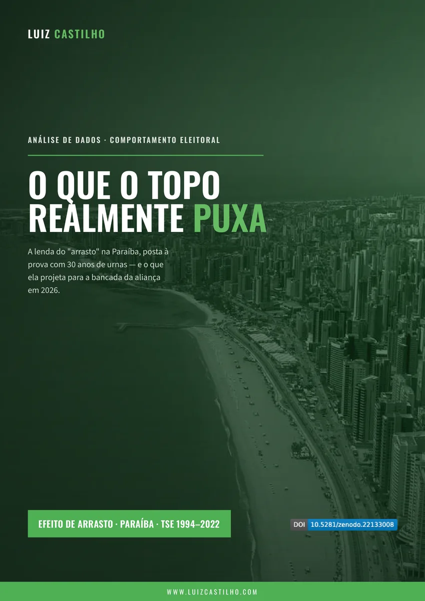 O que o topo realmente puxa — Paraíba