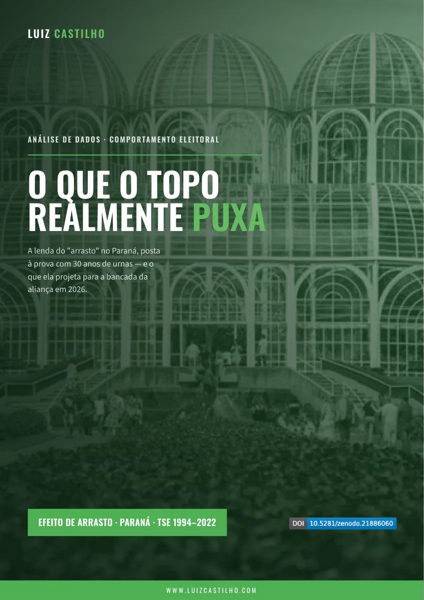 O que o topo realmente puxa — Paraná