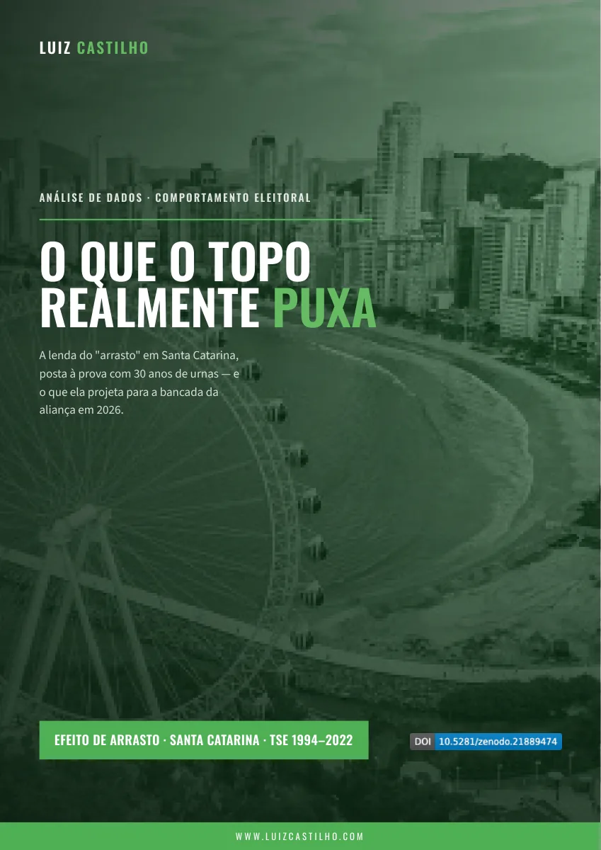 O que o topo realmente puxa — Santa Catarina