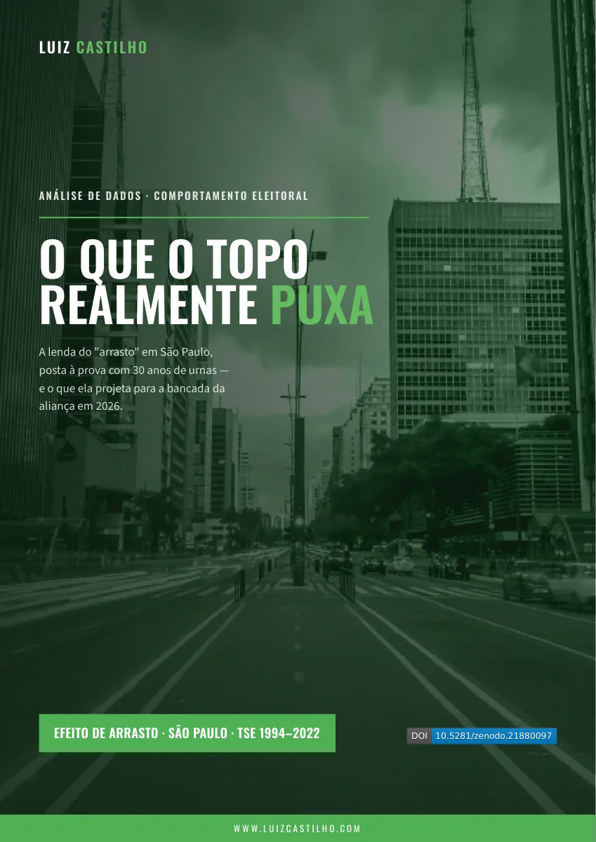 O que o topo realmente puxa — São Paulo