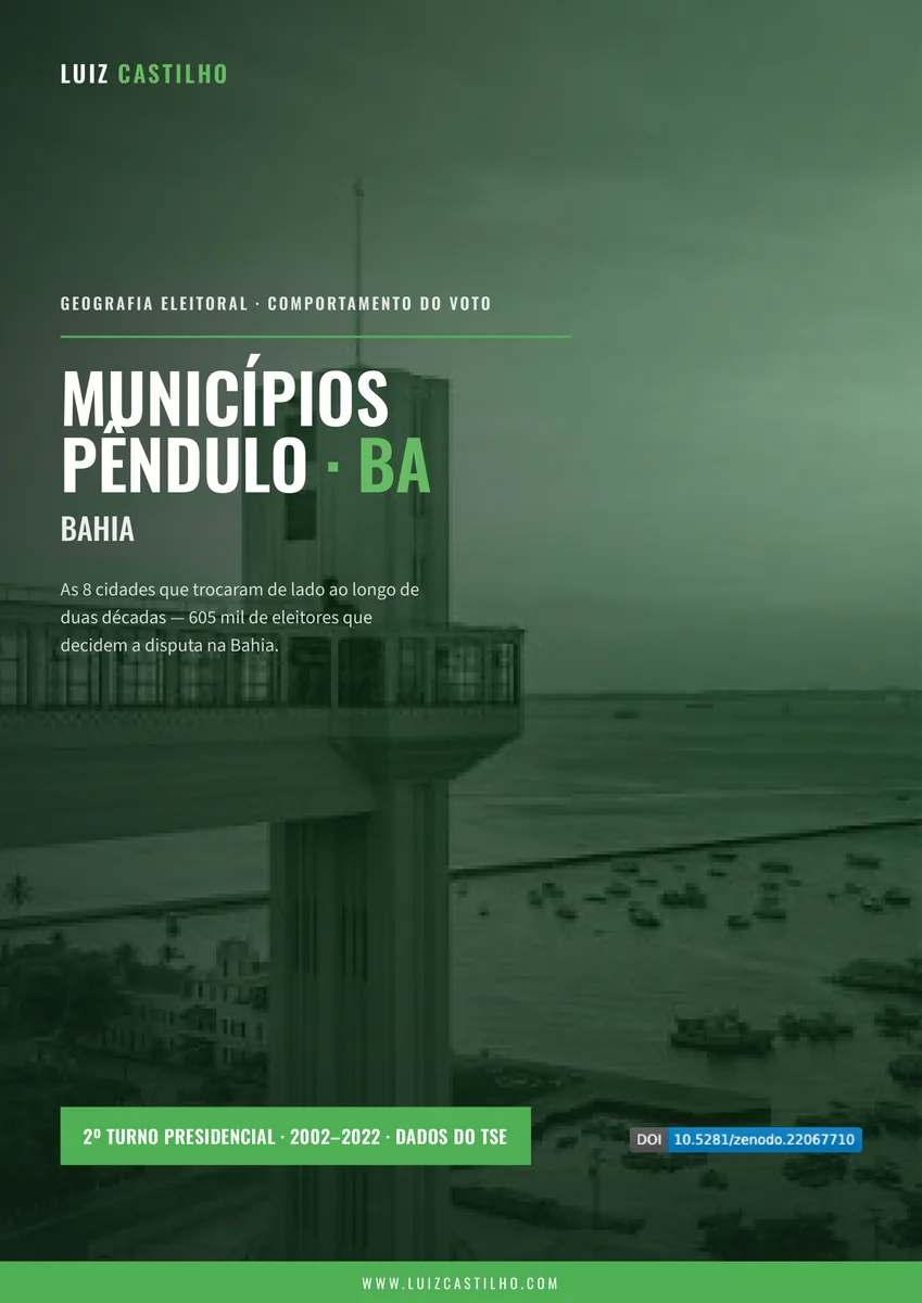 Municípios-pêndulo — Bahia