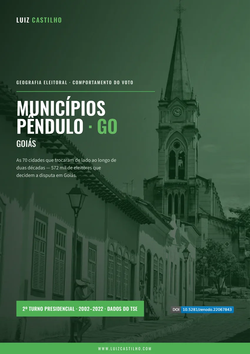 Municípios-pêndulo — Goiás