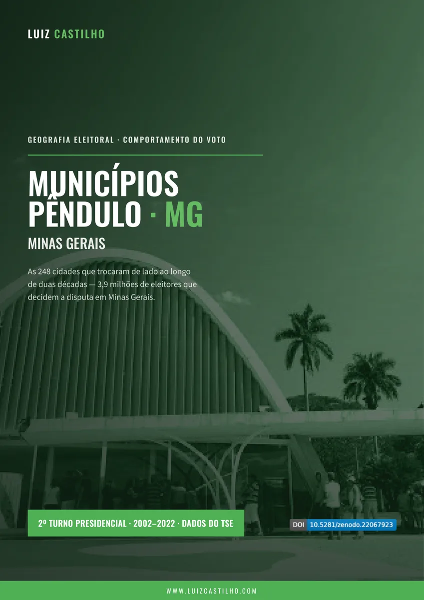 Municípios-pêndulo — Minas Gerais
