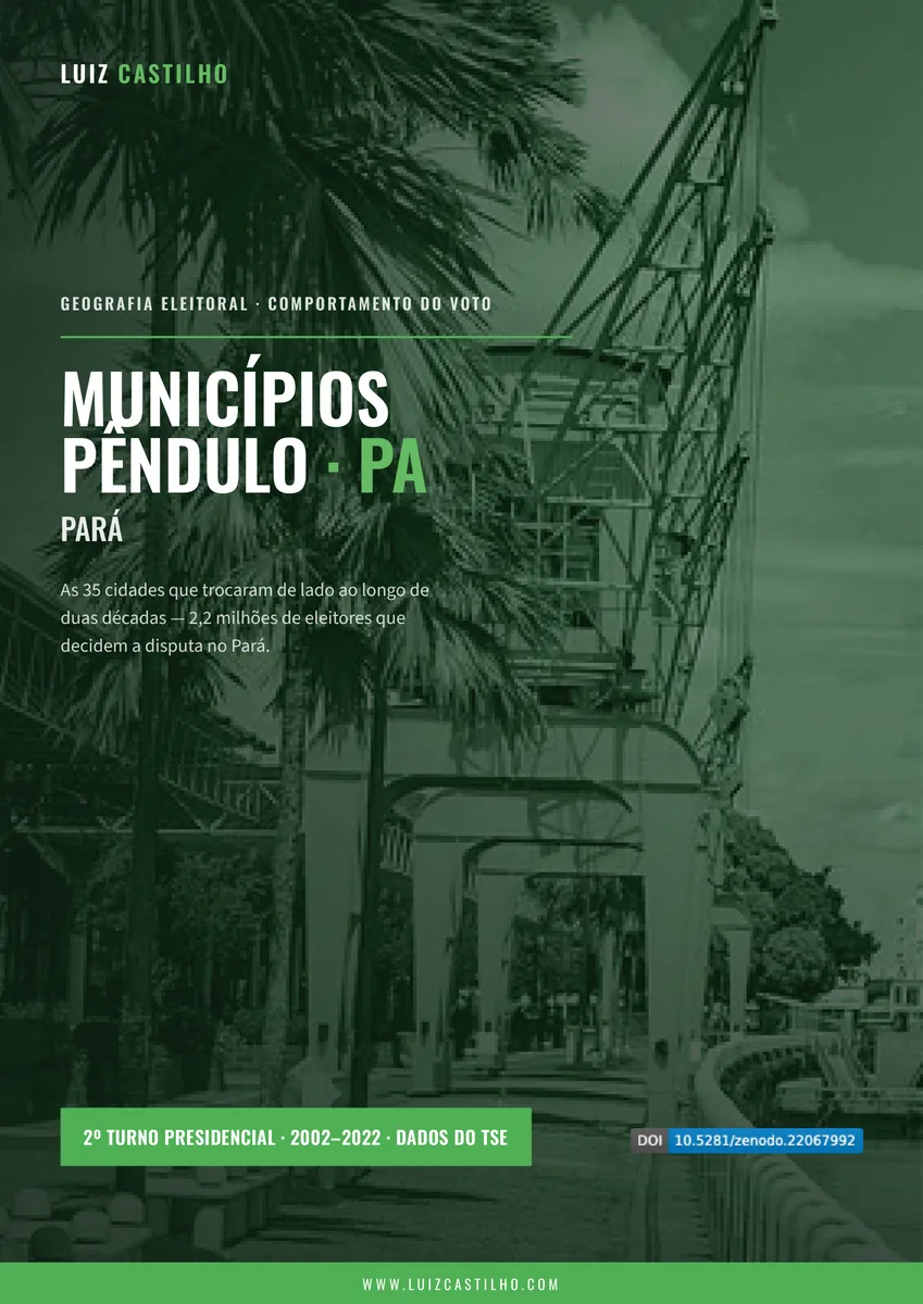 Municípios-pêndulo — Pará
