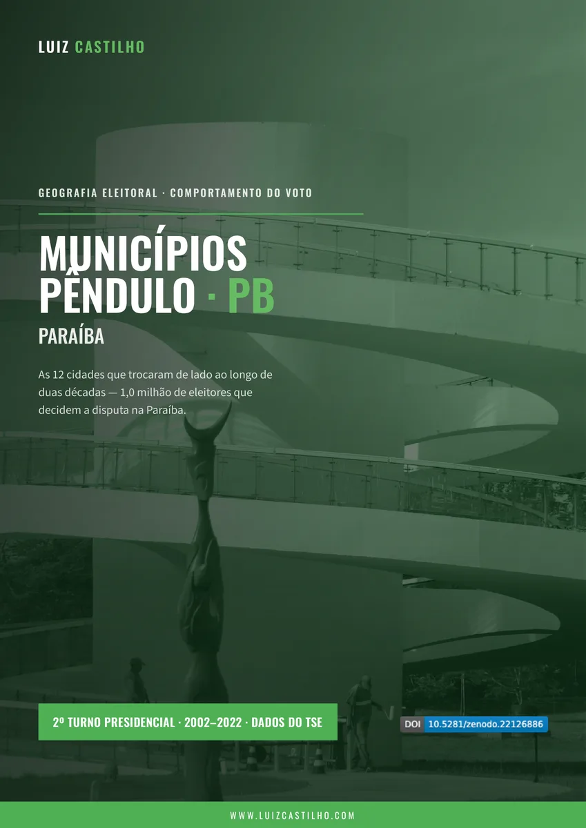 Municípios-pêndulo — Paraíba