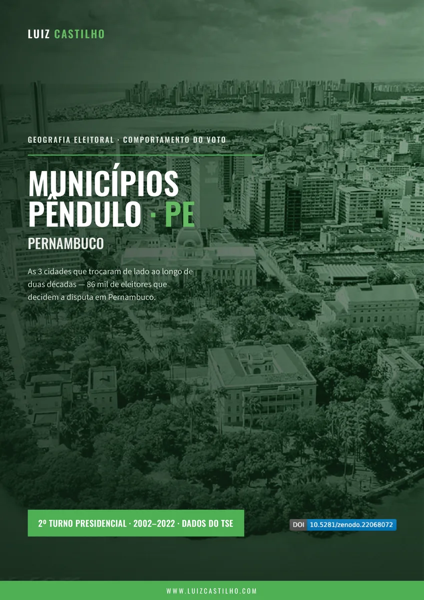 Municípios-pêndulo — Pernambuco