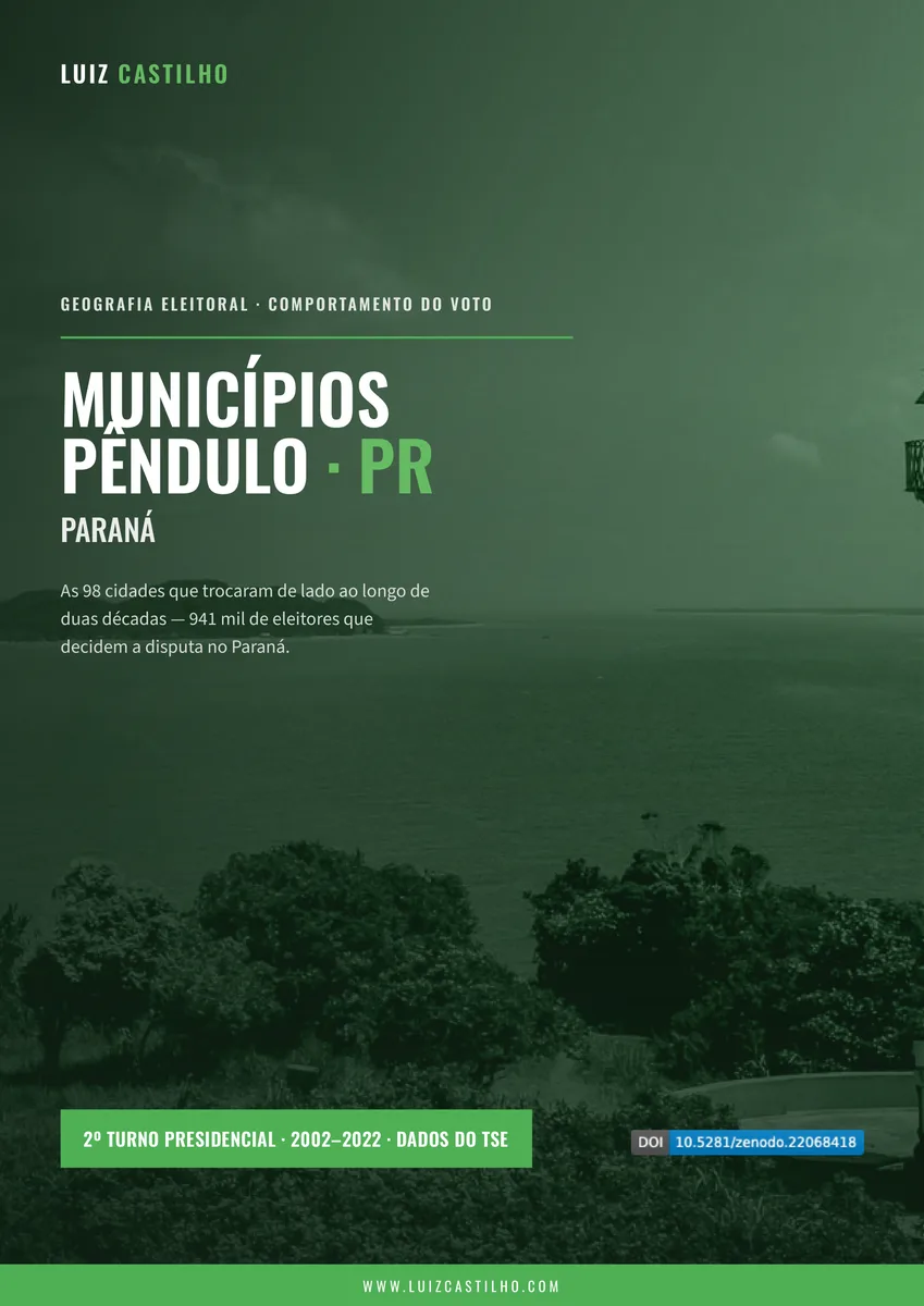 Municípios-pêndulo — Paraná