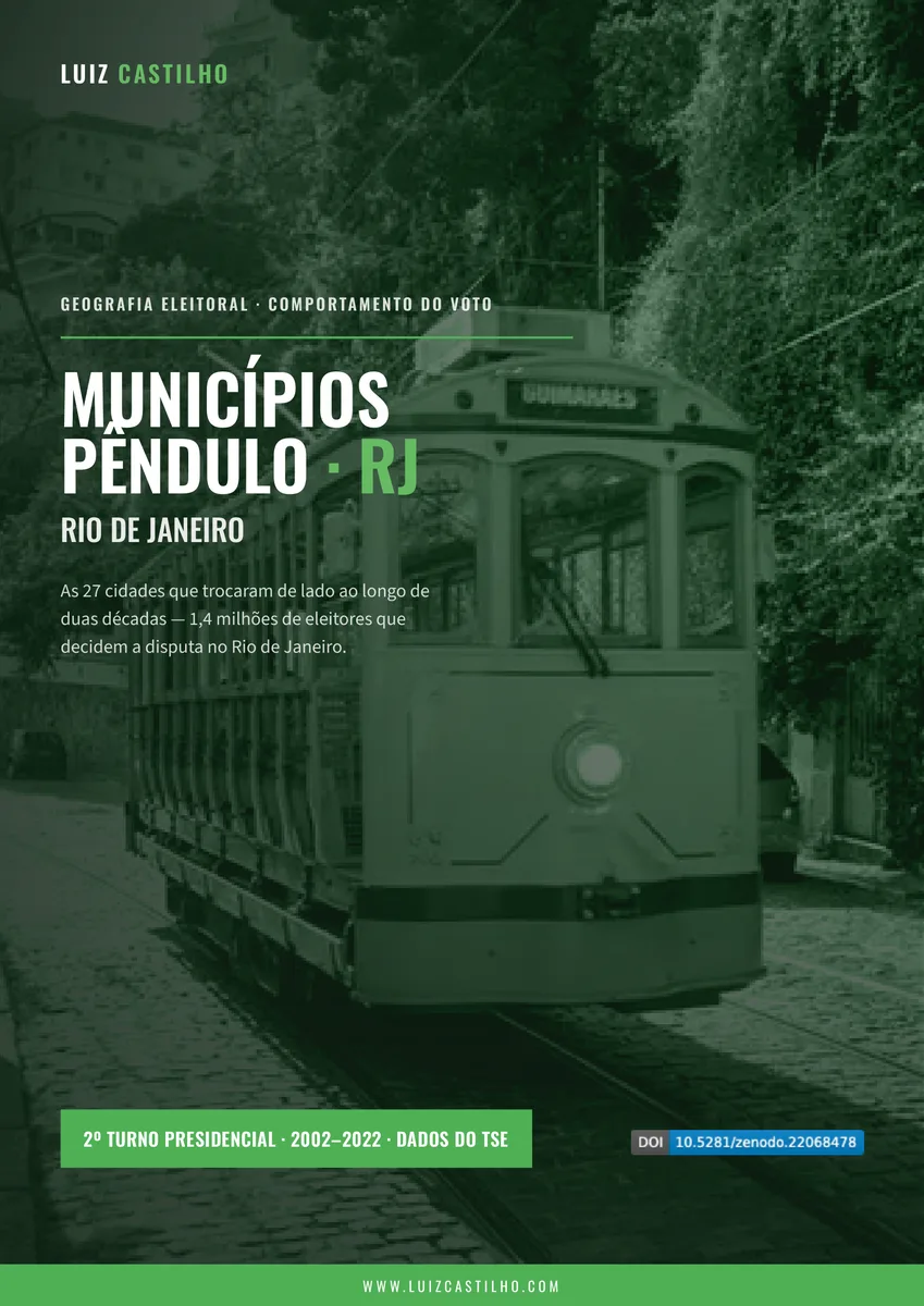 Municípios-pêndulo — Rio de Janeiro