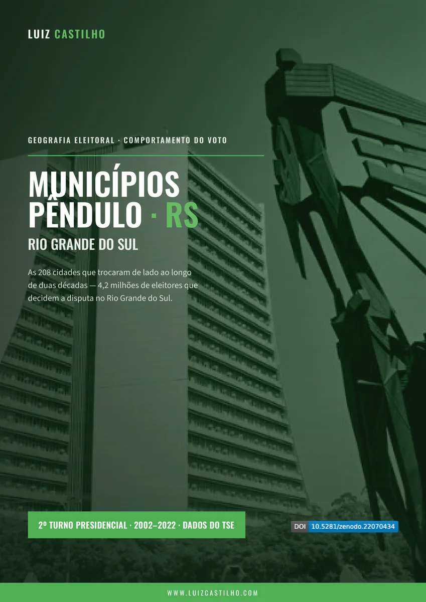 Municípios-pêndulo — Rio Grande do Sul
